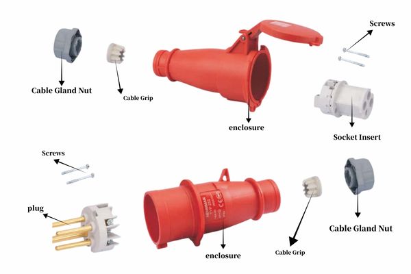 Industrial Connector Internal Structure