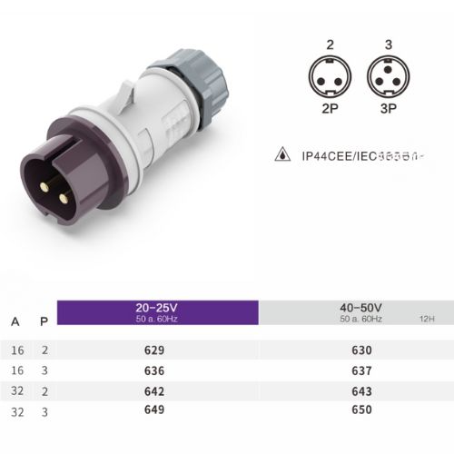 CHBEB 16A 2-Pin Low Voltage Industrial Plug, IP44, 20–25V, IEC 60309 Violet CEE Plug