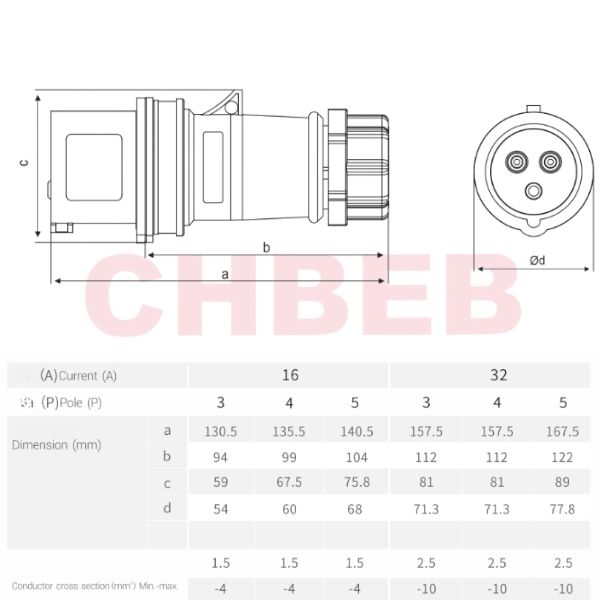CHBEB 16A 3-Pin Industrial Plug, IP44, 230V, IEC 60309 Blue CEE Plug (6h)