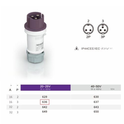 CHBEB 16A 3-Pin Low Voltage Industrial Plug, IP44, 20–25V, IEC 60309 Violet CEE Plug