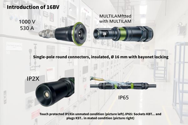 Diagram showing the sealing structure of an IP65 connector