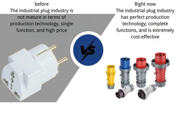 Evolution of Plugs and Sockets A collage showing the evolution of plugs and sockets from old Bakelite to modern industrial ones.