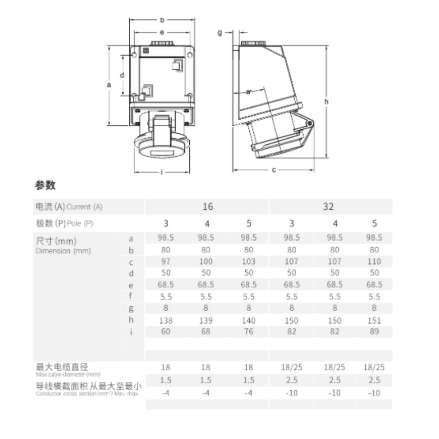 16A 3-Pin Enclosed Industrial Socket, IP44, 230V, IEC 60309 Blue CEE Socket (6h)