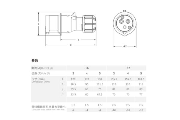 Technical drawing of a 5-pin industrial plug