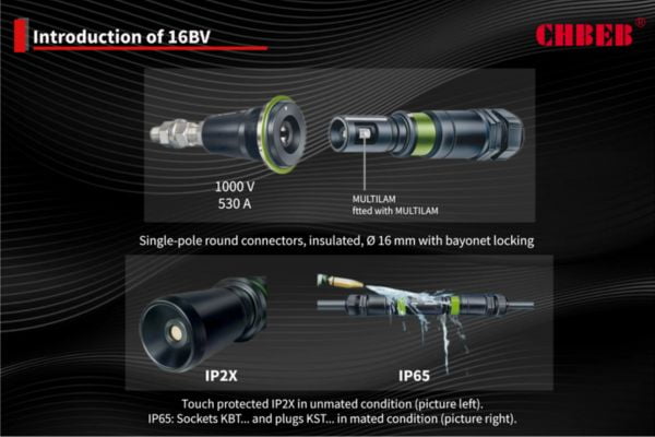 Staubli Connector Replacement A single-pole insulated industrial connector as a Staubli replacement