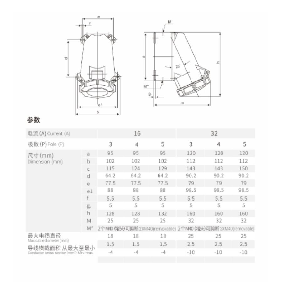 16A 3-Pin Waterproof Industrial Socket, IP67, 230V, IEC 60309 Blue CEE Socket (6h)