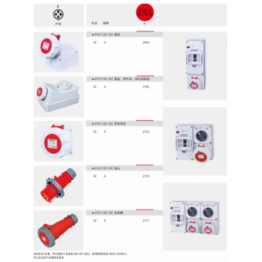 32A 4P IEC 60309 Panel Mounted Socket, 400V, IP67, 3H (Reefer Container Use)